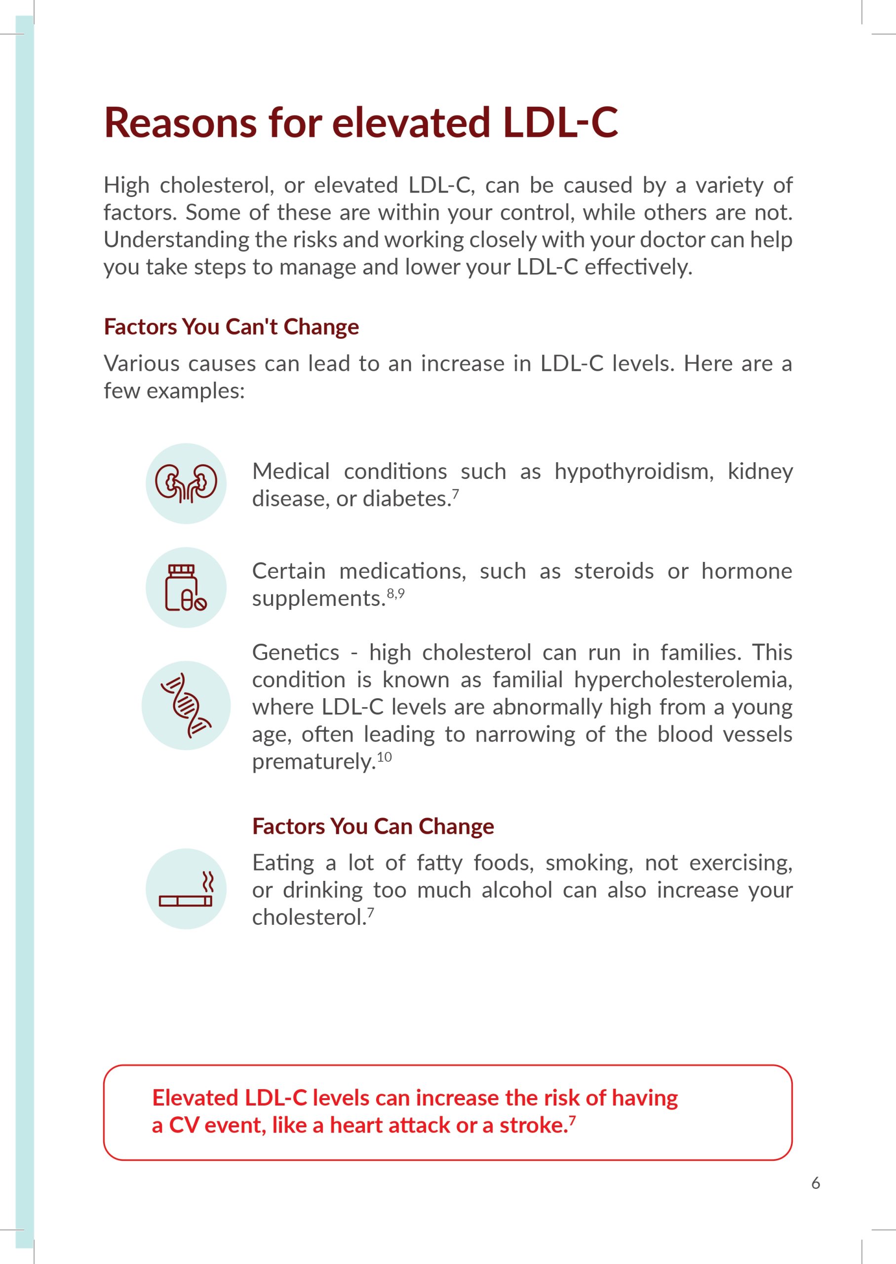 Copy of 6114 - Novartis SG - LDL-C Disease Awareness Booklet_08 FA_compressed_page-0005