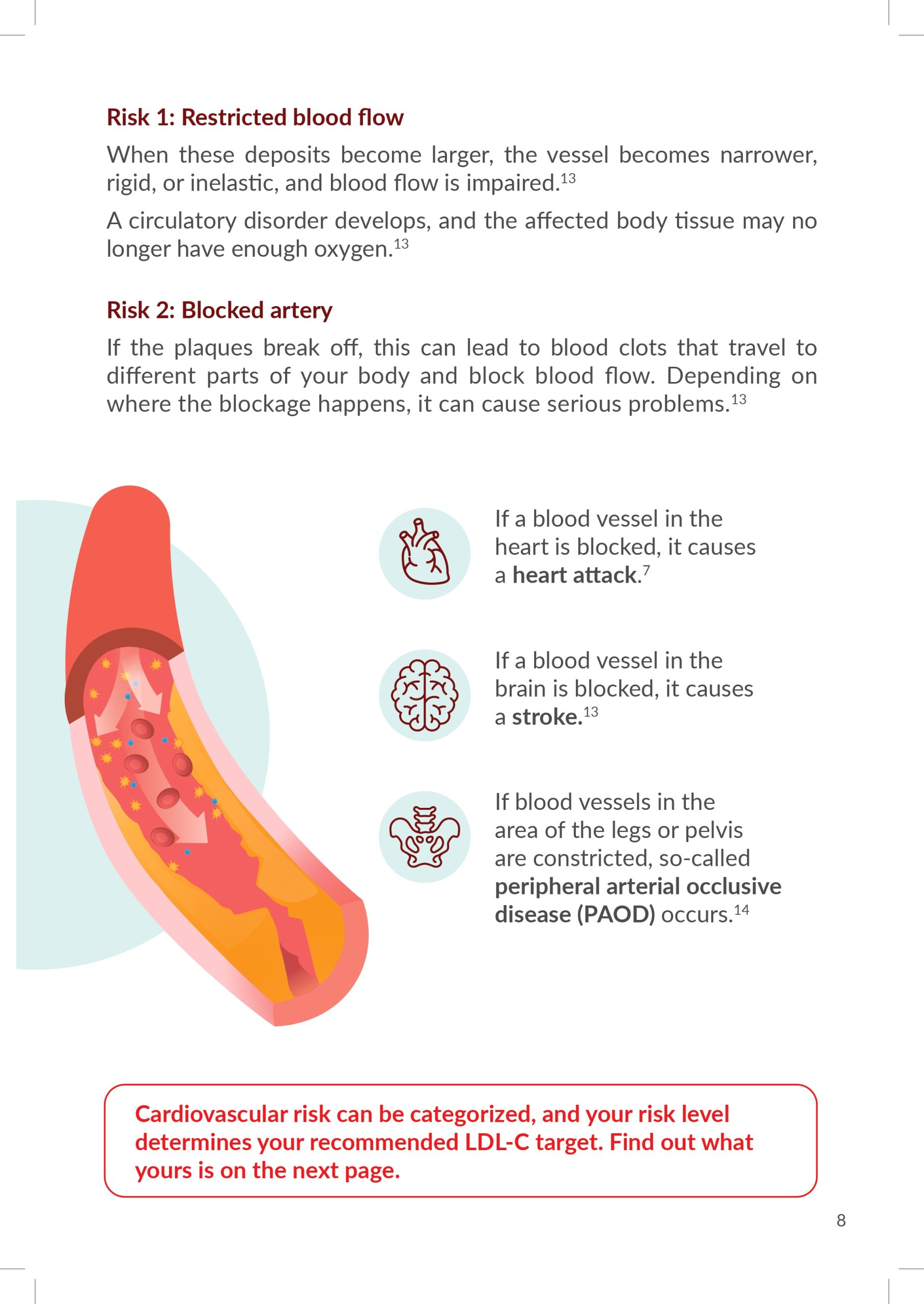 Copy of 6114 - Novartis SG - LDL-C Disease Awareness Booklet_08 FA_compressed_page-0007
